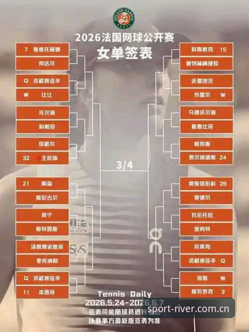 大江体育平台2026法网女单观赛指南：中国金花签运解析与保分攻略操作教程