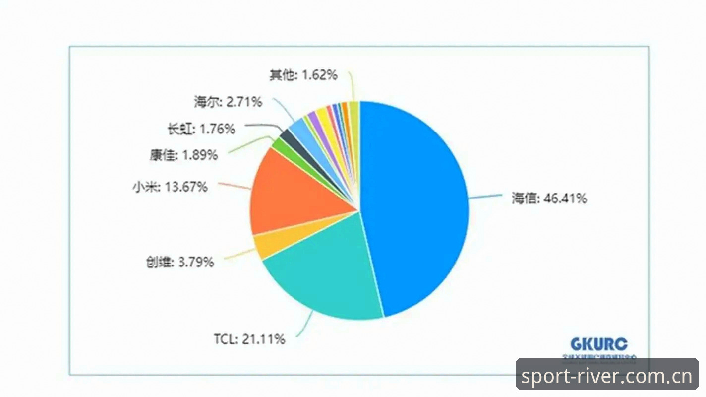 世界杯安保新变化解析：从观赛到信息获取的实用指南