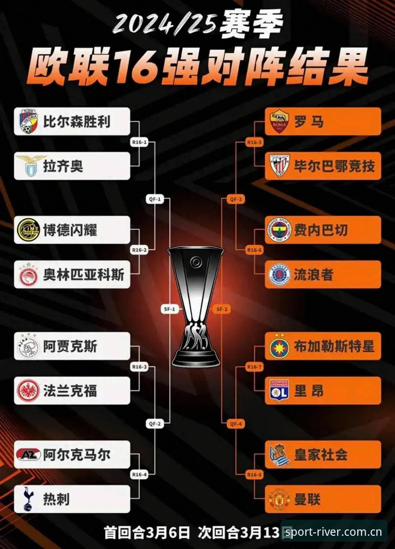 欧联杯决赛深度复盘指南：大江体育平台带你重温维拉3-0夺冠之路