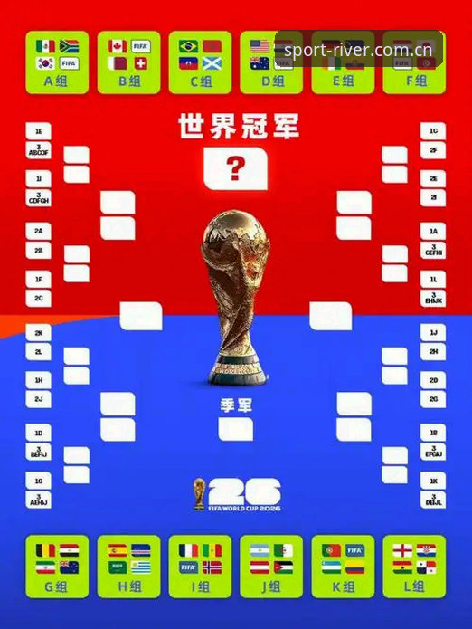 2026世界杯密集赛程深度评测：卡拉格为球员请命，赛事商业逻辑何去何从